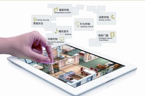 智能家居項目設計方案 從設備選型到系統(tǒng)集成全攻略
